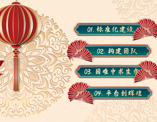  小年了，沈陽網(wǎng)站建設(shè)咨詢有年會(huì)嗎？